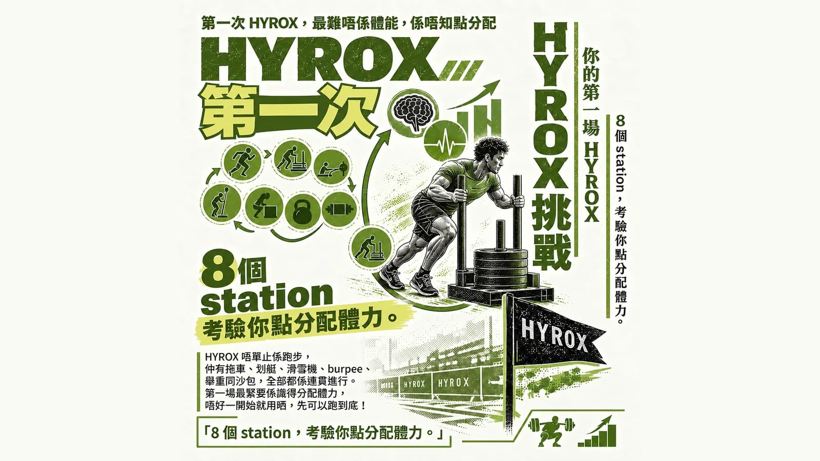 Your First HYROX: A 12-Week Three-Phase Plan (and Where Beginners Blow Up)