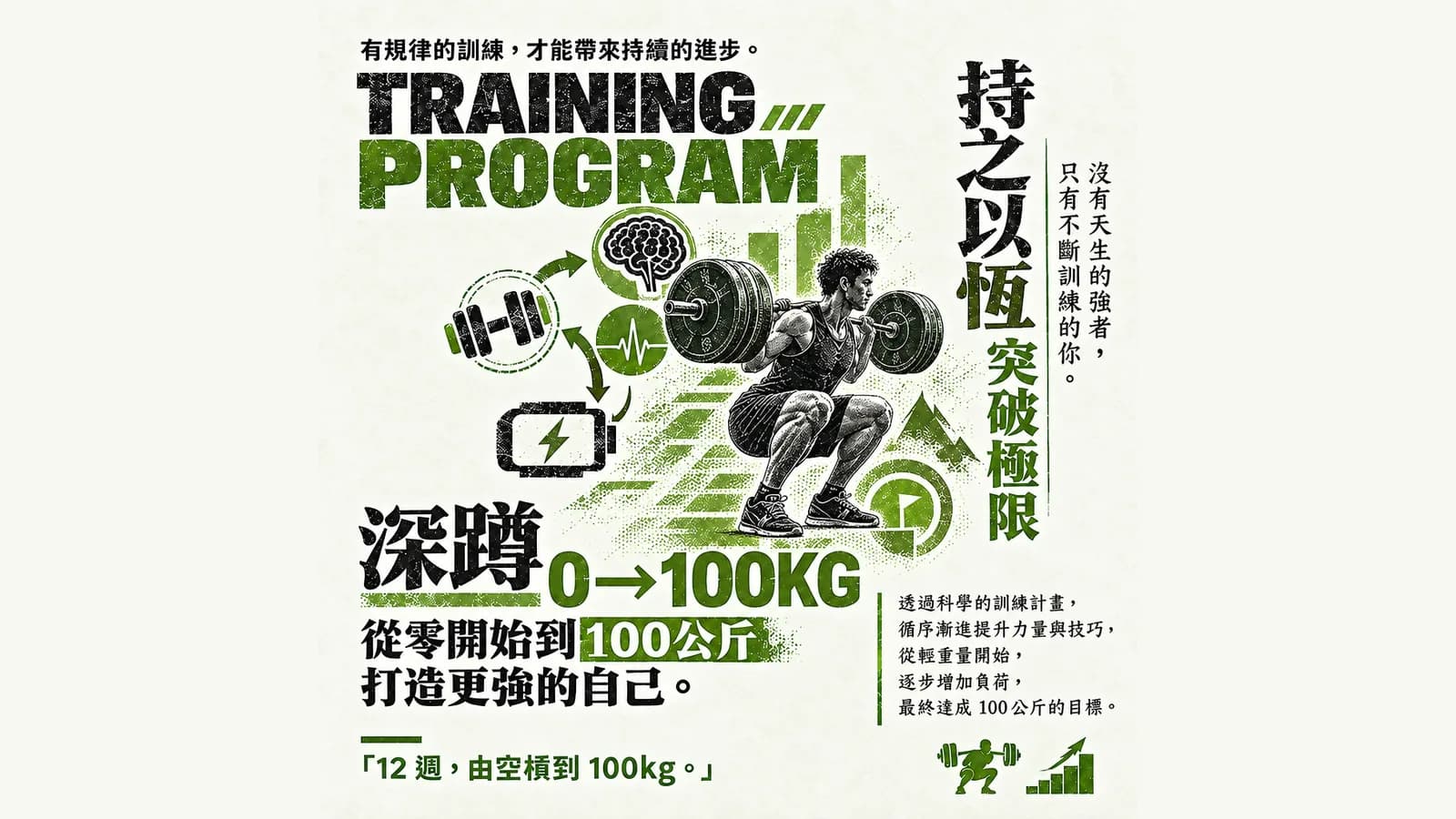 Squat 0→100kg: A 12-Week System from Empty Bar to 100kg
