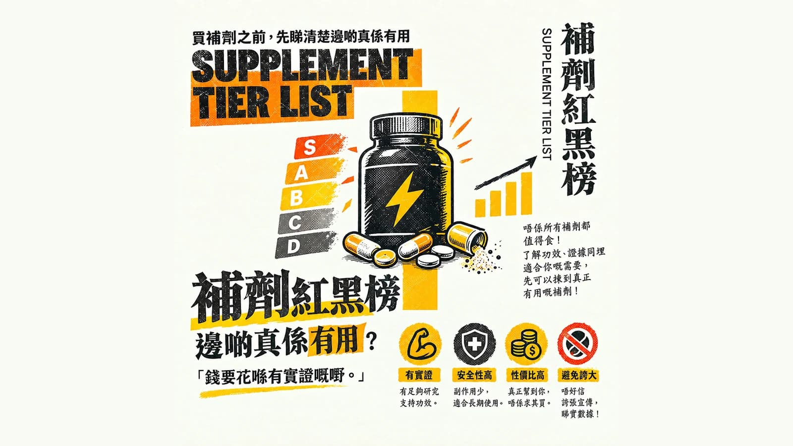 補劑紅黑榜：邊啲真係有用？肌酸、咖啡因、蛋白質一次講清